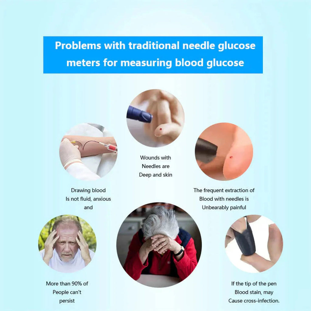 Non-Invasive Blood Glucose Meter| Imported from USA | 🚨Limited Stock Available🚨